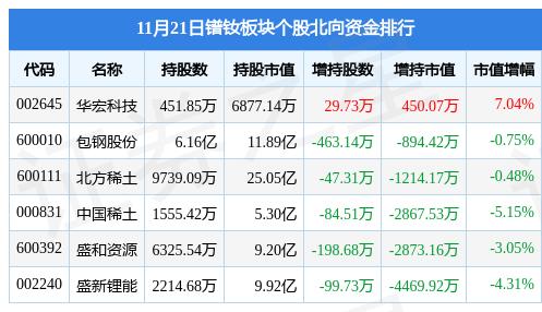 2024年11月 第130页