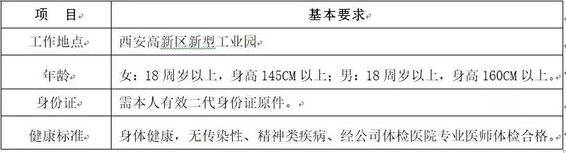 西安电子厂最新招聘动态及其区域产业生态影响分析