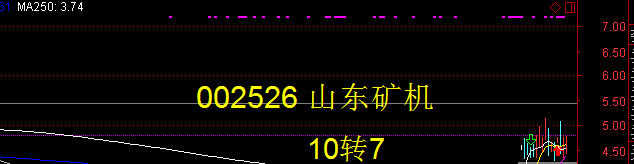 山东矿机引领智能采矿新时代，行业变革的先锋力量