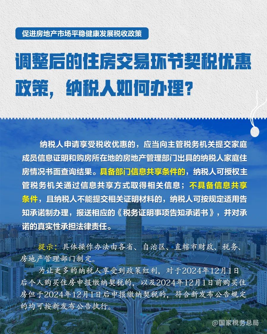 房地产最新政策深度解读与分析