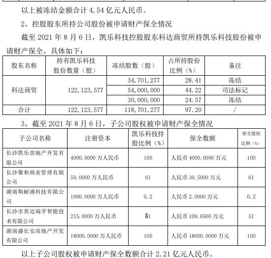 凯乐科技迈向新征程，科技创新引领发展之路