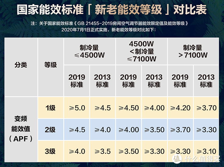 技术推广 第166页