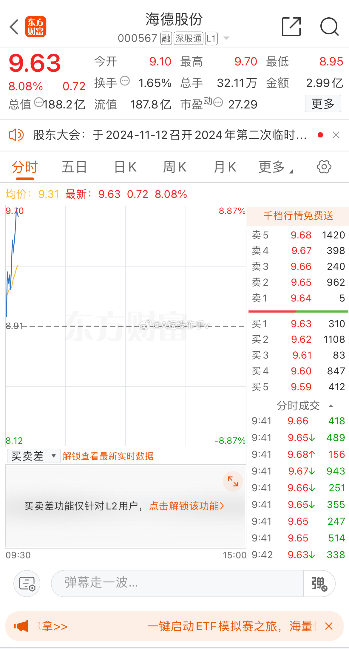 海德股份最新动态全面解读