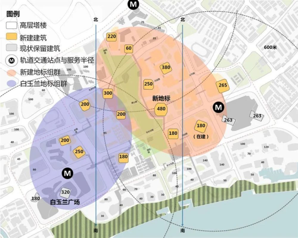 上海北外滩重塑规划，城市风貌焕新，发展活力倍增