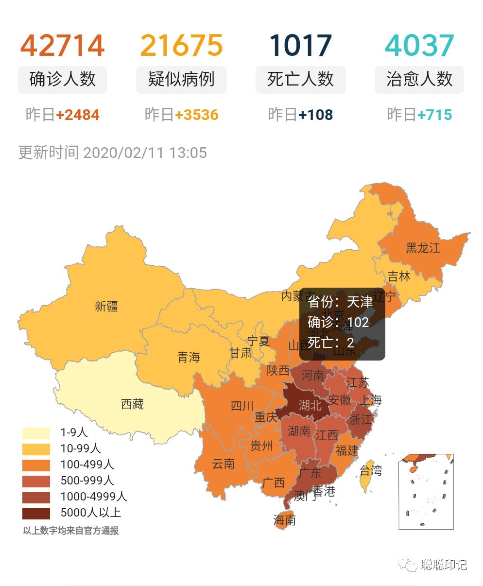 中国今日疫情最新消息概况