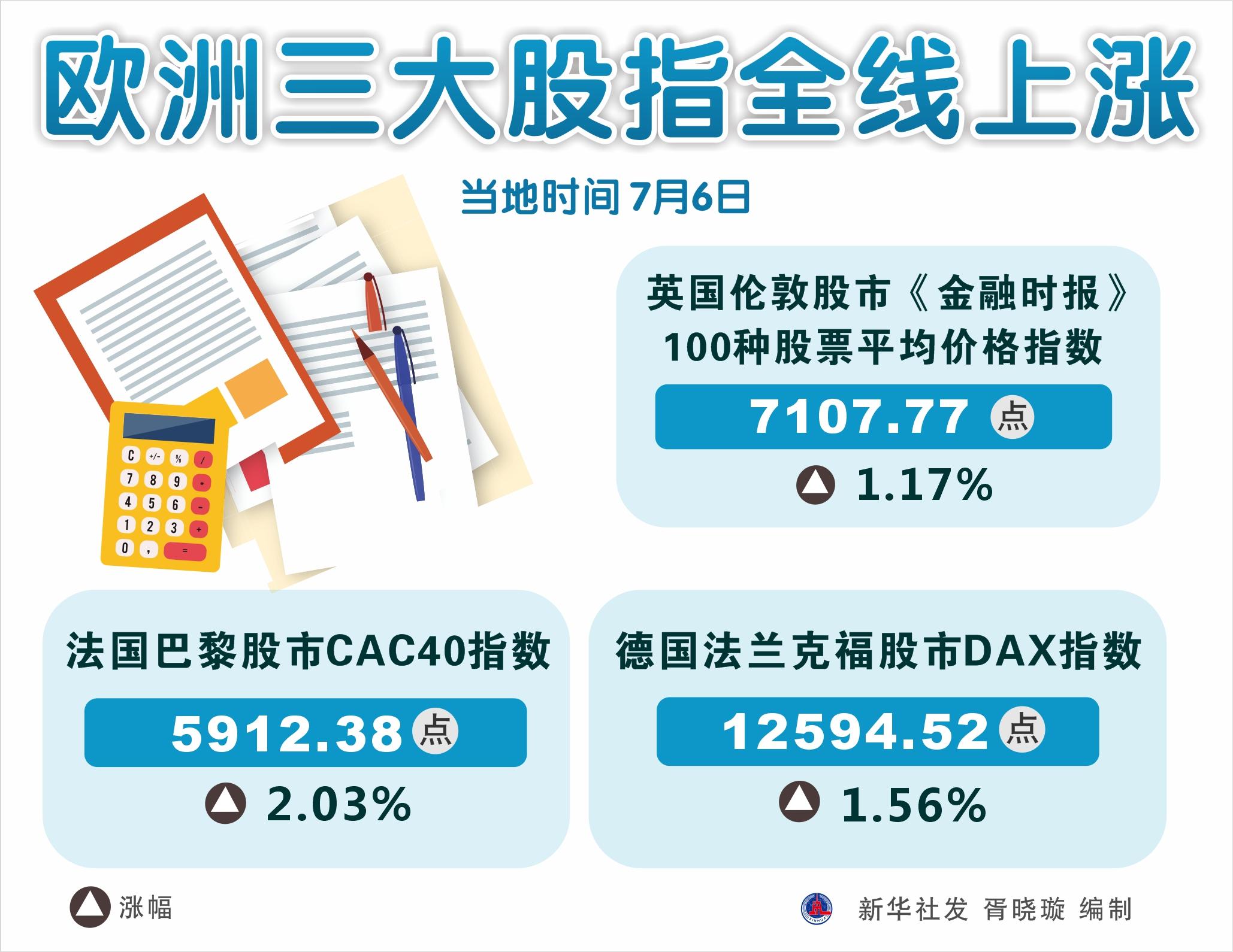 欧洲股票最新行情概览与走势分析