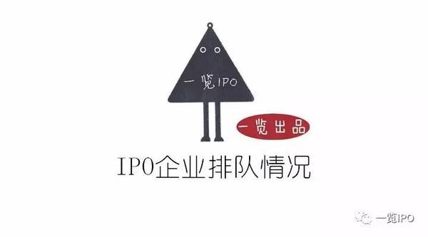 资本市场新星探寻，最新IPO排队企业名单曝光