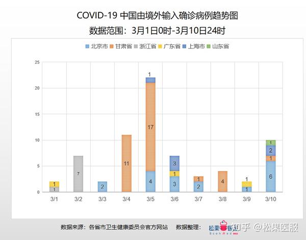 中国持续筑牢疫情防线，展现坚定信心，最新消息汇总