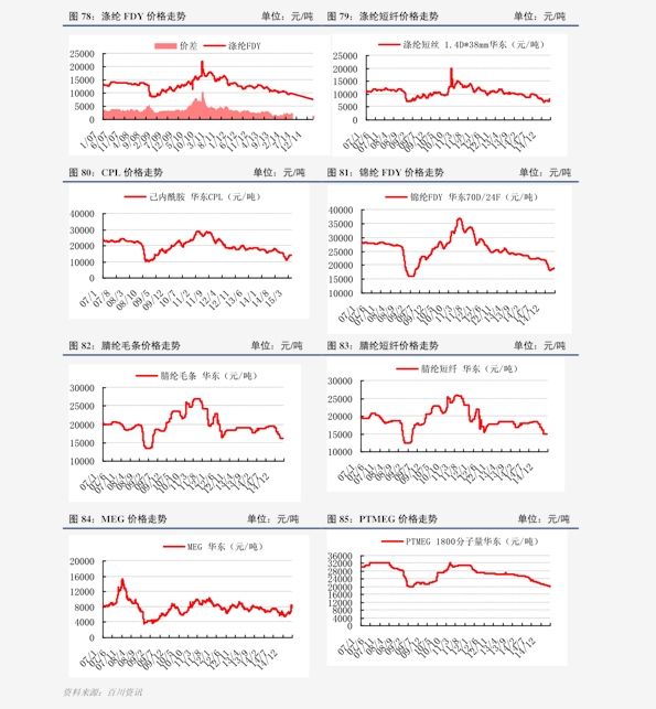 钒铁价格最新动态，市场走势深度解析