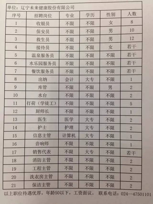 平泉最新招聘信息深度解析与探讨