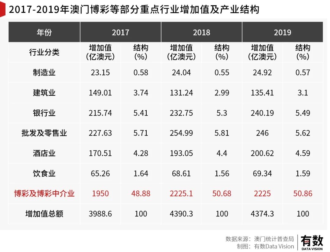 澳门一码一码100准确,多元化方案执行策略_复古版53.543