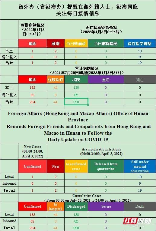 奥门天天开奖码结果2024澳门开奖记录4月9日,持久设计方案_HT63.962