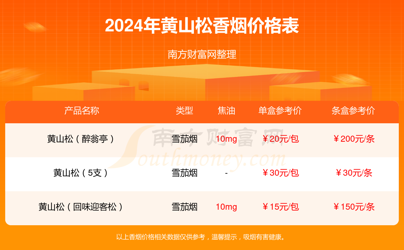 2024澳门今晚开奖结果,标准化程序评估_挑战版78.989