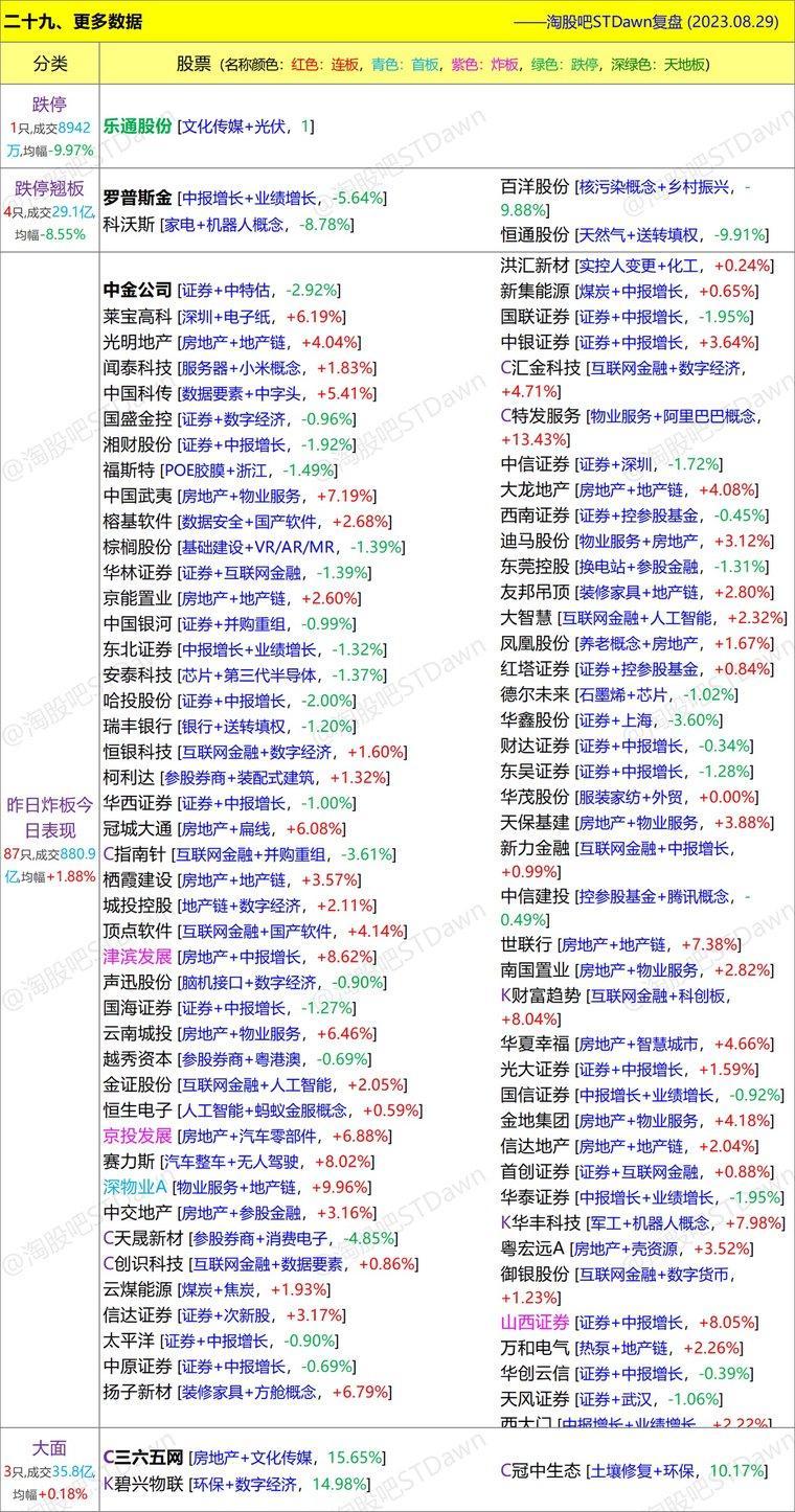 新奥彩资料大全免费查询,最新数据解释定义_vShop19.677