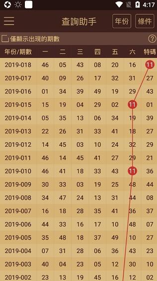 2024年新澳门天天开奖免费查询,权威诠释推进方式_战斗版35.475