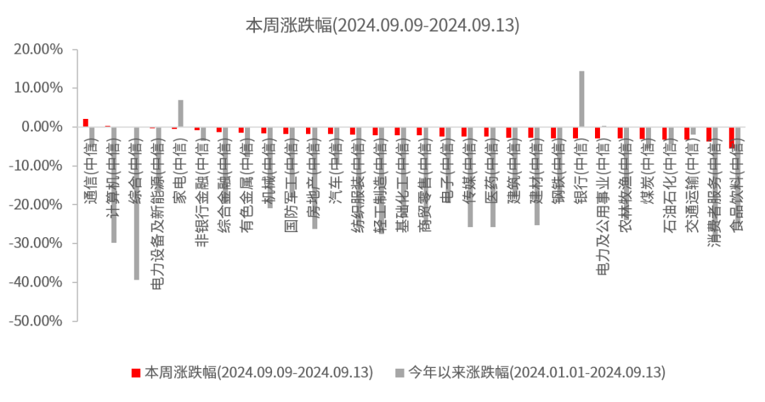 管家婆2024年资料来源,深入分析定义策略_Essential19.308