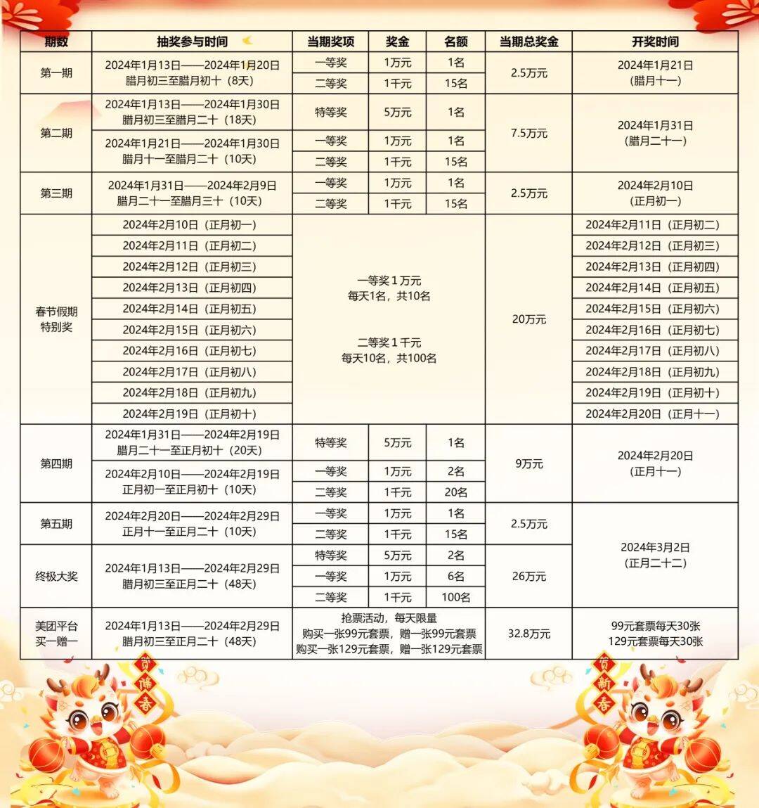 新澳2024今晚开奖结果,动态词语解释落实_免费版110.22