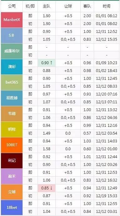 2024澳门特马今晚开什么码,权威分析说明_钱包版94.16