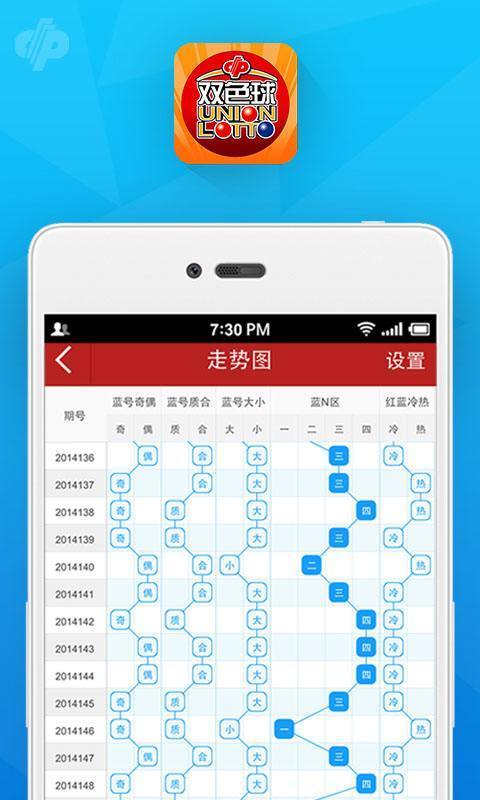 奥门一肖一码100准免费姿料,创新性执行策略规划_HD89.530