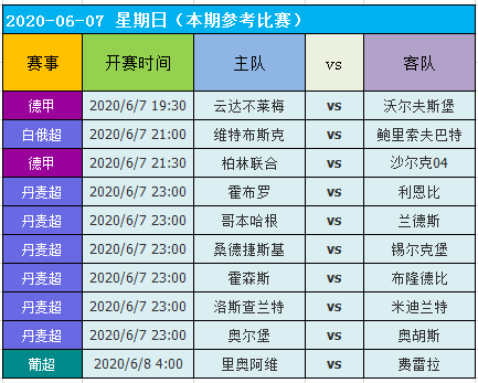 2024新澳门天天开好彩大全正版,高度协调策略执行_HD77.886