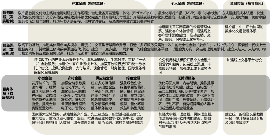 澳门三肖三码精准100%黄大仙,最新答案解释落实_高级款34.344