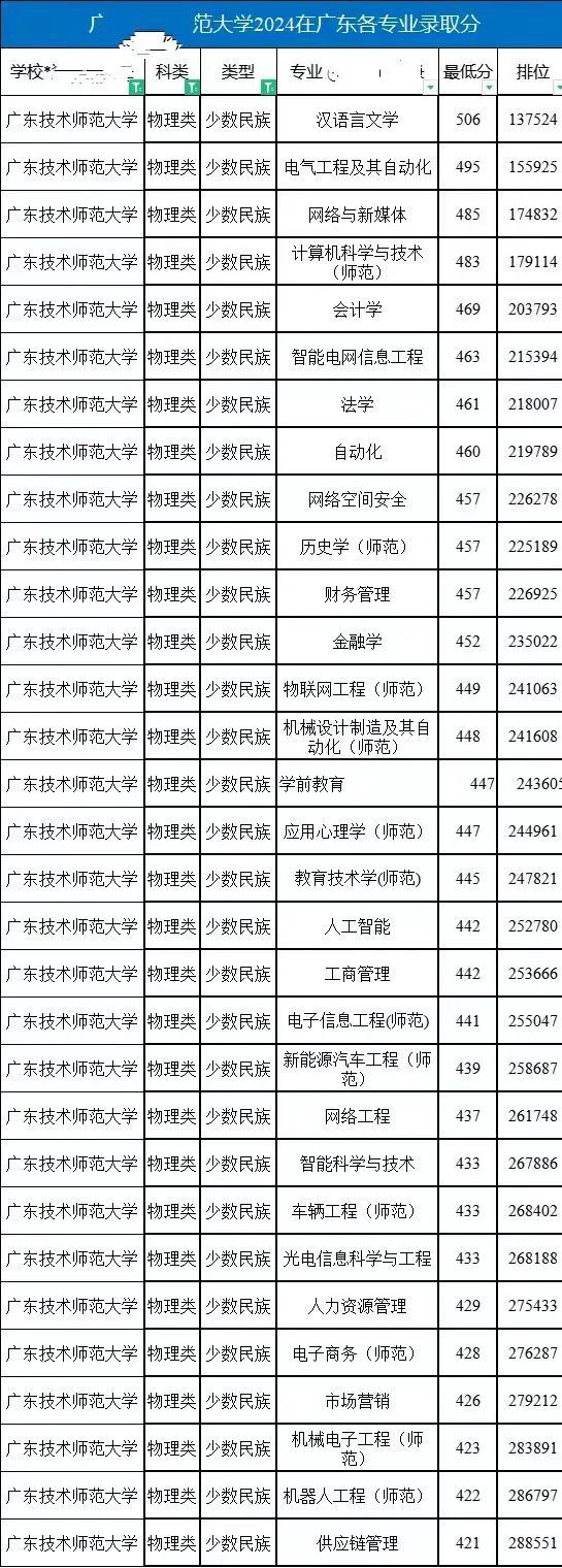 2024新澳精准资料大全,最新正品解答落实_工具版89.512