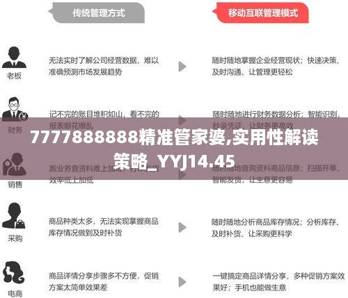 7777788888精准管家婆,决策资料解释落实_W74.45