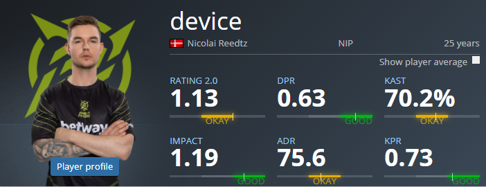 一肖一码一一肖一子,深度评估解析说明_Device32.513