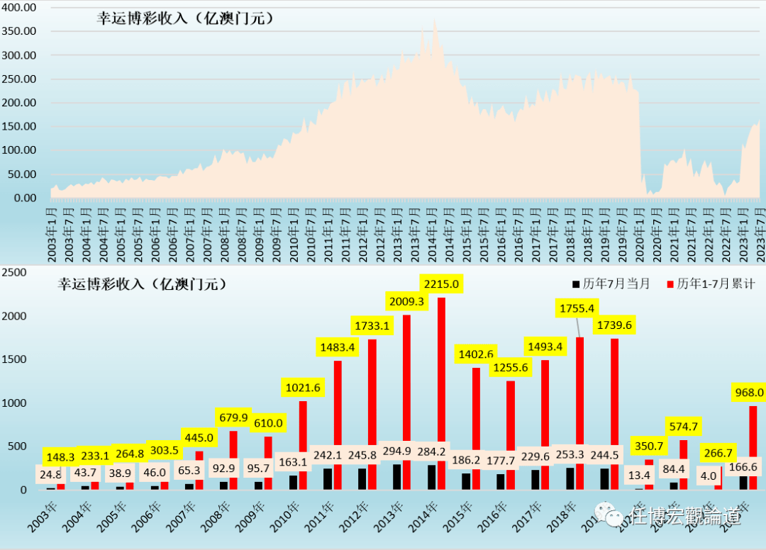 澳门王中王100%的资料2024年,实地数据验证策略_QHD47.299