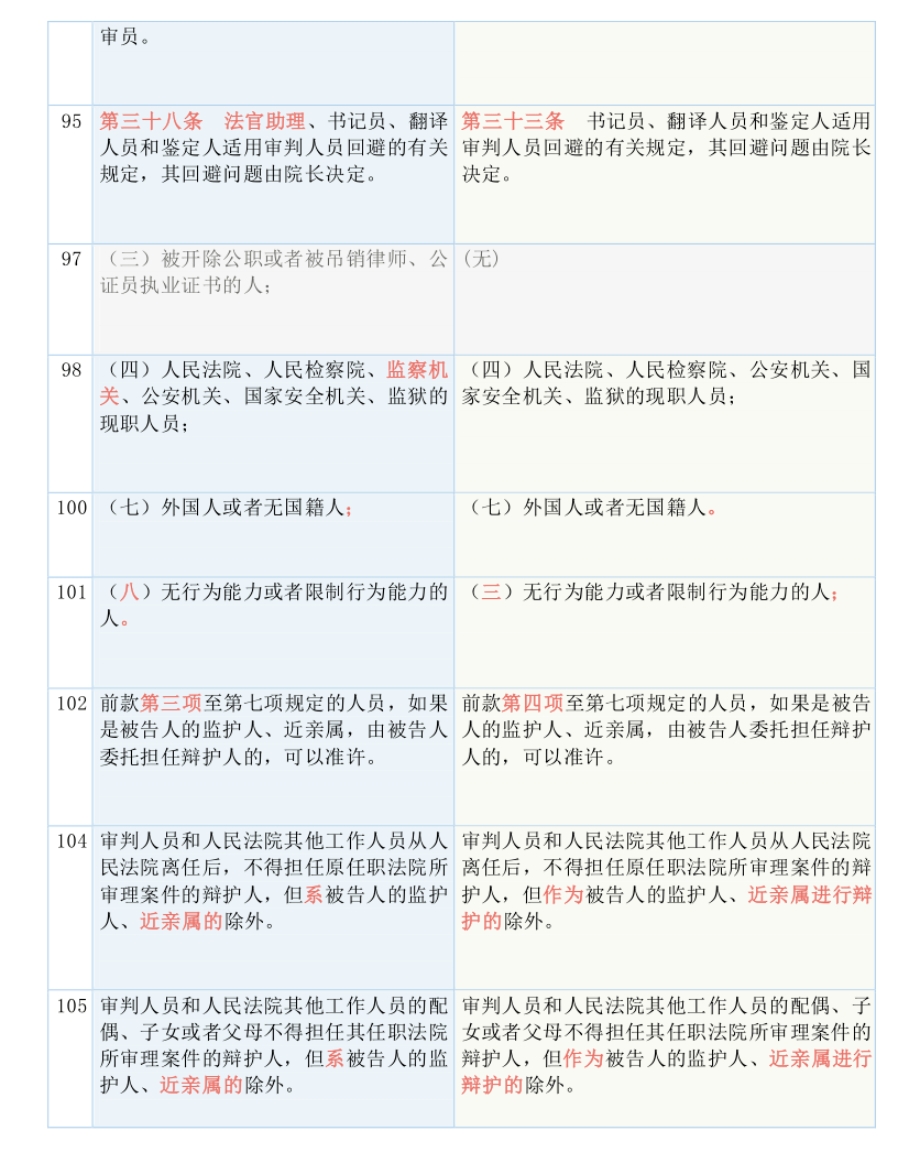 2024新澳历史开奖,广泛的解释落实方法分析_复古款79.837