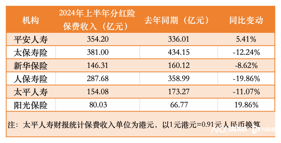 2024澳门今晚开什么生肖,收益成语分析落实_N版26.254