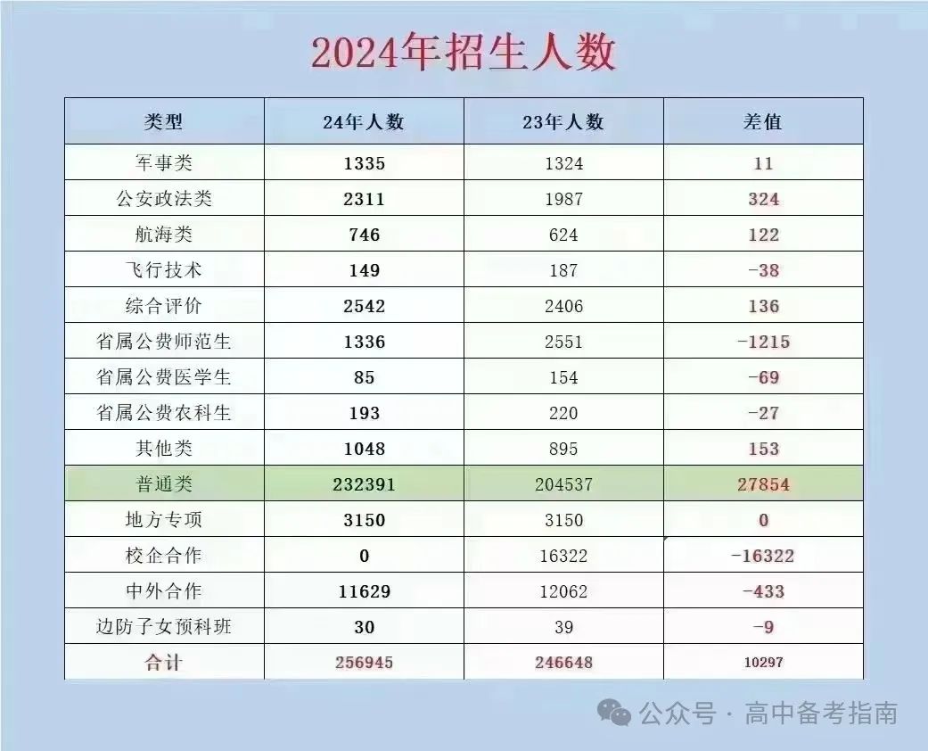 2024澳门六开奖结果,稳定性计划评估_set80.513