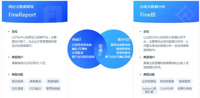 新澳精选资料免费提供,深入解析数据策略_尊享款48.548