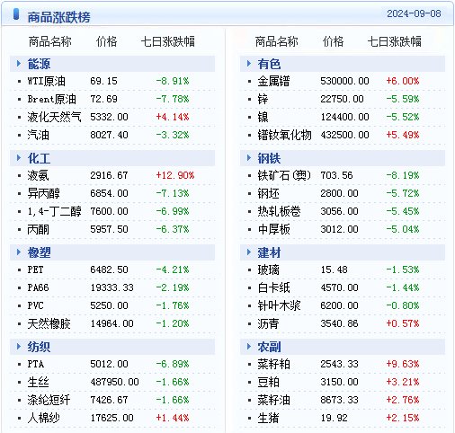 2024年新奥天天精准资料大全,仿真实现方案_HT20.625