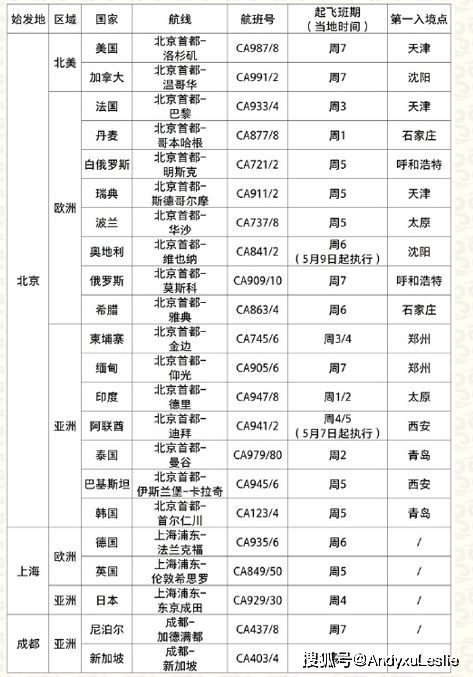 最准一肖100%最准的资料,全面理解执行计划_尊贵款62.940