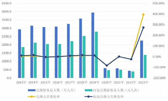 2024年12月4日 第45页