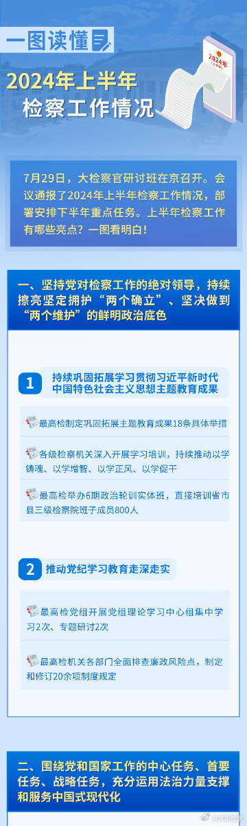 2024新奥正版资料免费大全,最新热门解答落实_P版20.195