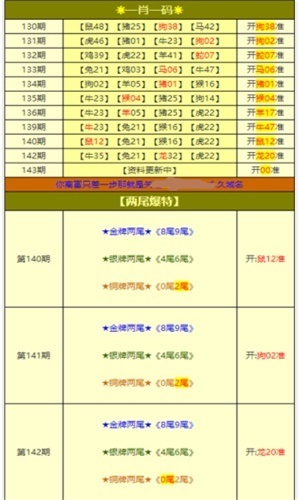 澳门免费精准材料资料大全,全面实施数据分析_模拟版44.68