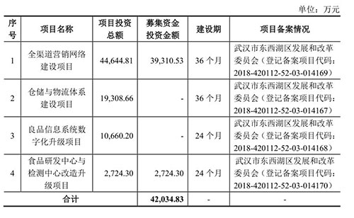 2024年新澳资料免费公开,时代说明评估_YE版10.448