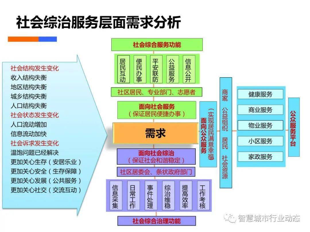 2024新澳门正版资料免费大全,福彩公益网,数据导向计划设计_策略版10.689