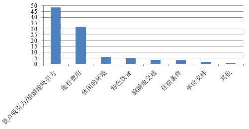 新澳天天开奖资料大全旅游攻略,全面数据执行方案_Superior36.461