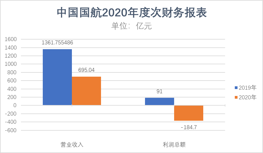 香港6合开奖结果+开奖记录今晚,实地分析解释定义_进阶款81.516