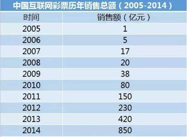 新澳门天天开彩结果出来,专业解析评估_4DM60.437