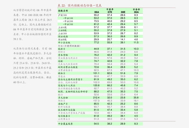 2024新奥精准正版资料,持久方案设计_升级版12.761