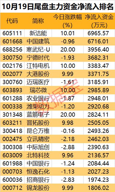 新澳天天开奖免费资料大全最新,统计数据解释定义_旗舰款32.528