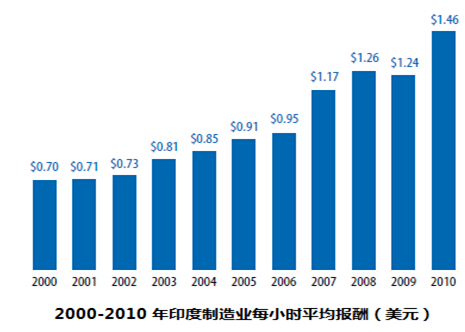 澳门今晚必中一肖一码准确9995,深度分析解析说明_模拟版62.245