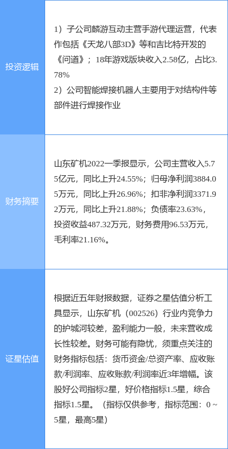 800图库,科技成语分析定义_Executive184.903