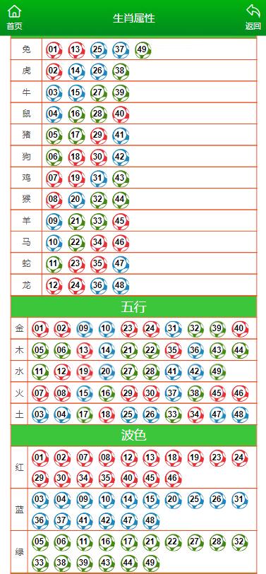 澳门最准一肖一码一码孑,稳定设计解析_S69.236