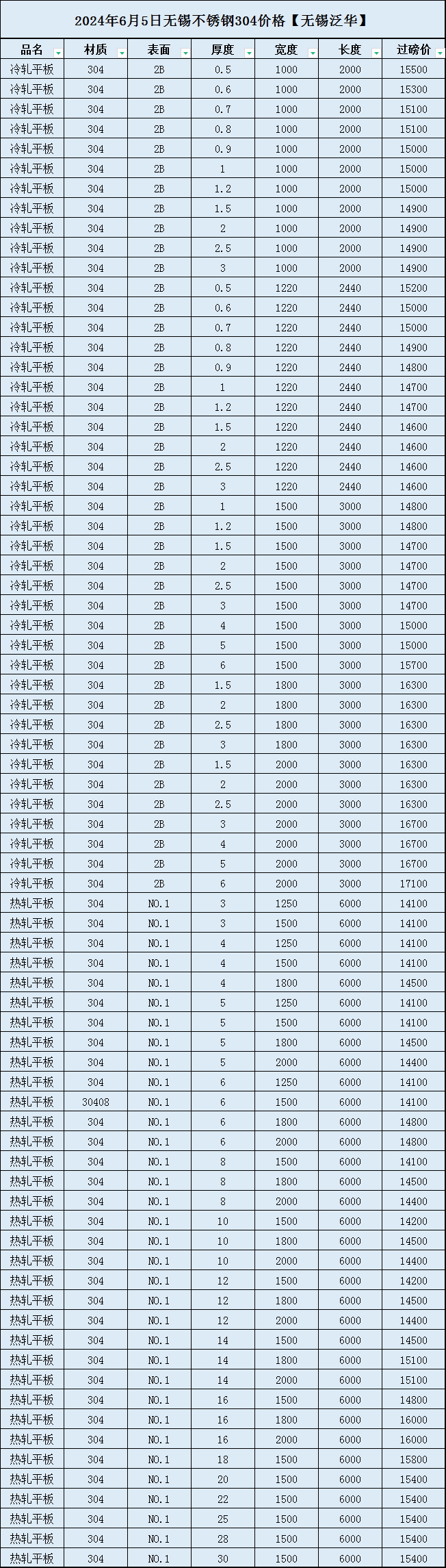 2024年香港资料免费大全,快速解答策略实施_6DM69.201