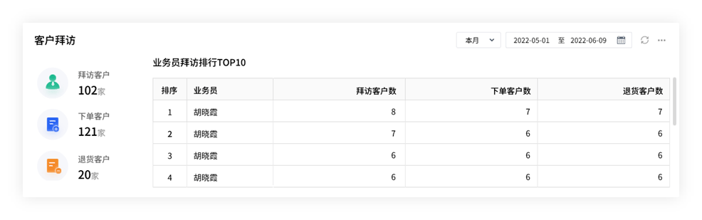 2024管家婆精准免费治疗,前沿研究解析_vShop83.575